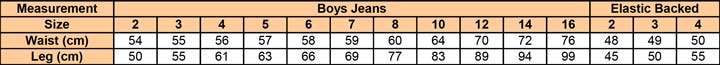 Boys Jeans Size Chart