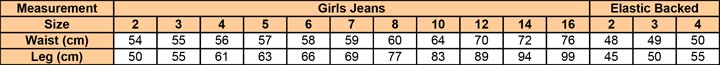 Girls Jeans Size Chart