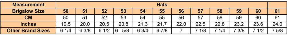 Hats Sizing Chart